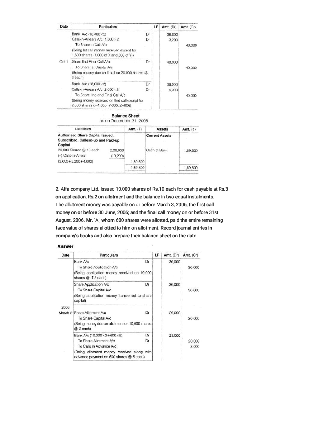 CBSE Class-12th Accountancy Term-II Exemplar - Page 5