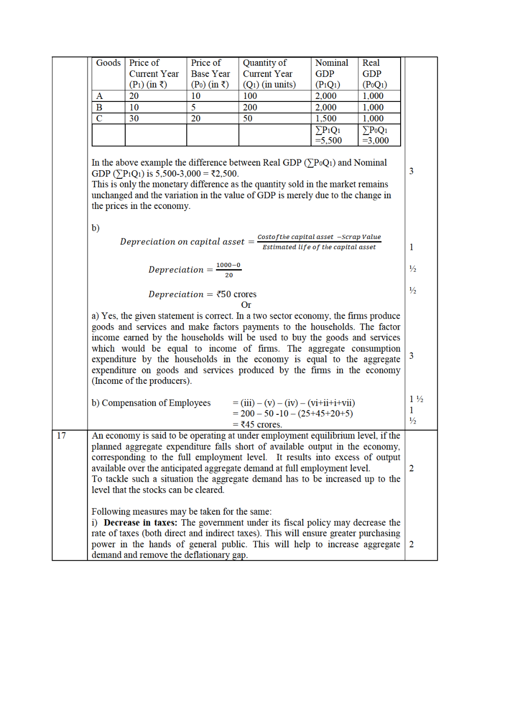CBSE Class-12th Question Paper Economics 2020-21 - Page 4