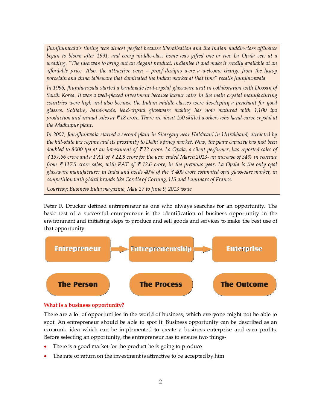 NCERT Class 12th Entrpreneurship Text Book - Page 4
