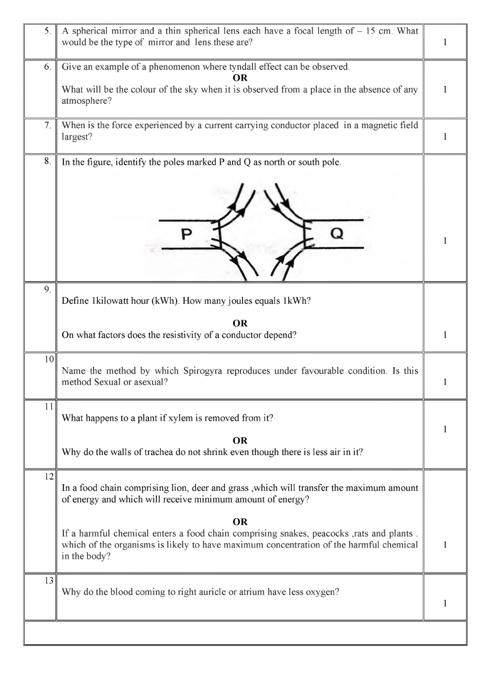 CBSE Class-10th Science Term-II Sample Paper - Page 4
