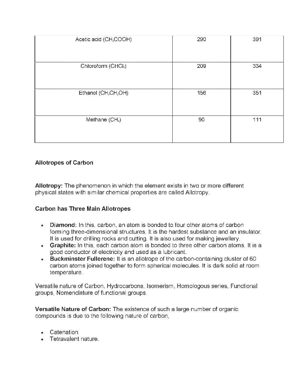 CBSE Class-10th Science Term-II Study Material - Page 5