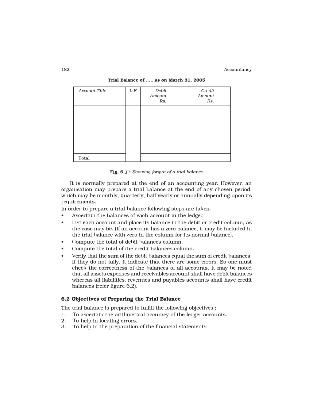 CBSE Class-11th Accountancy Term-II Study Material - Page 4