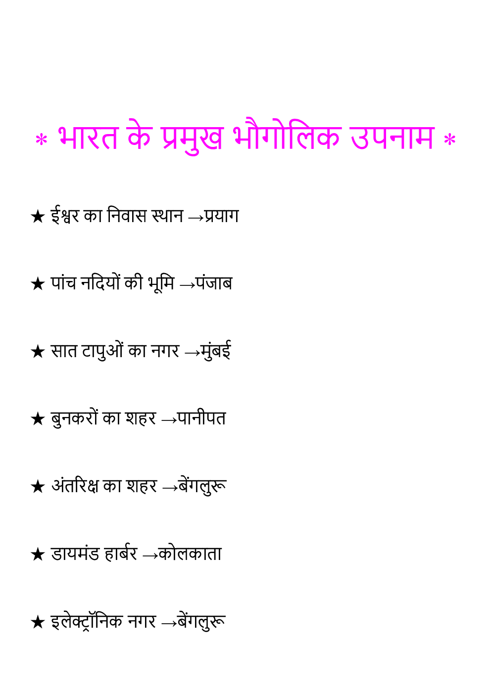 General Knowledge Bharat ke Bhougolik Tathya in Hindi for All Competitve Exam - Page 2
