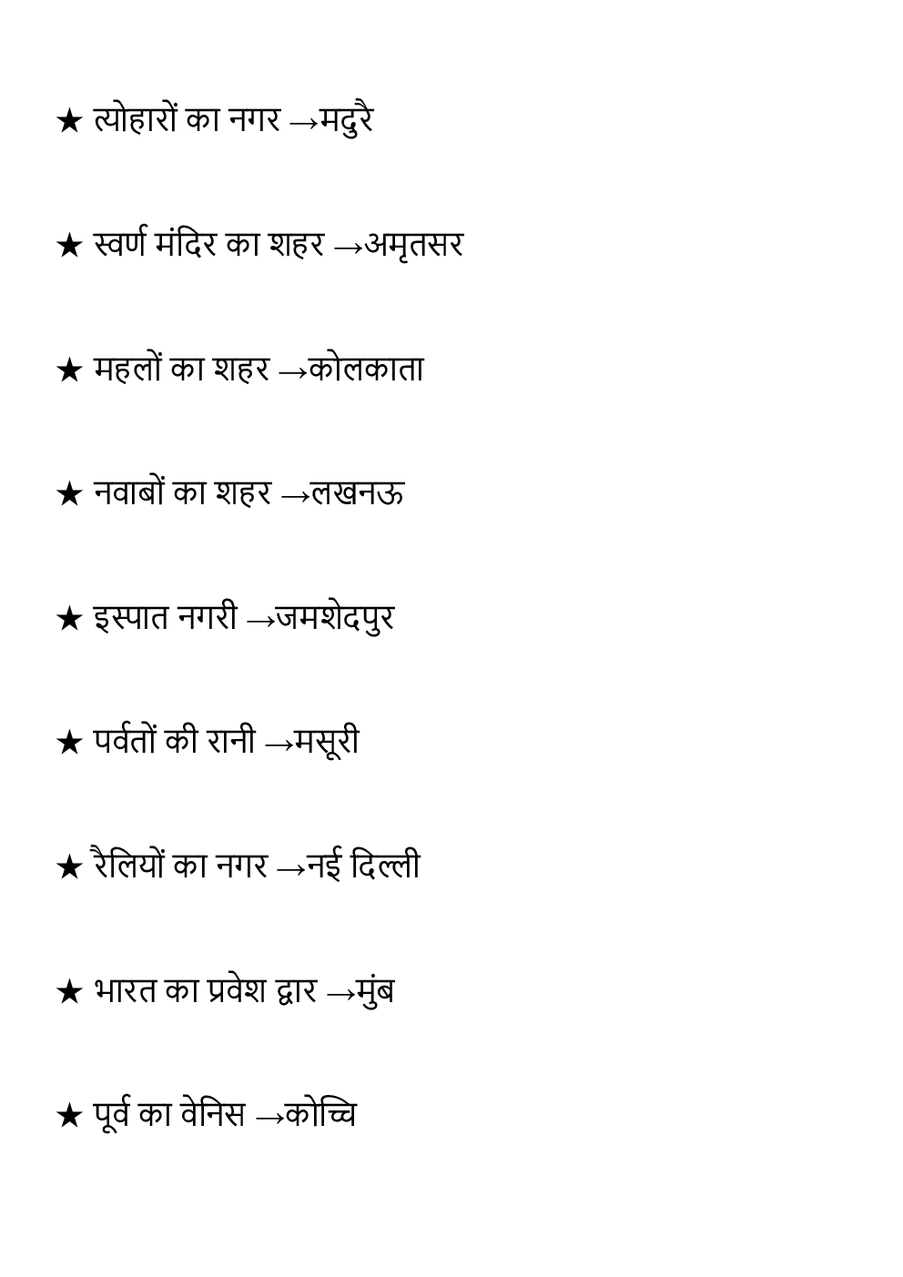 General Knowledge Bharat ke Bhougolik Tathya in Hindi for All Competitve Exam - Page 3