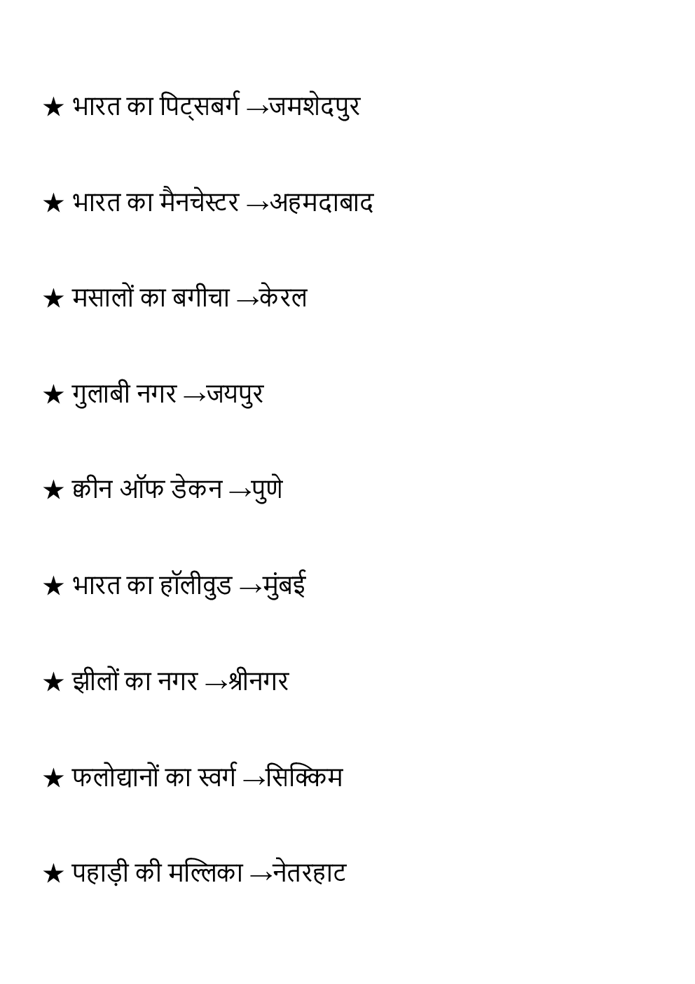 General Knowledge Bharat ke Bhougolik Tathya in Hindi for All Competitve Exam - Page 4