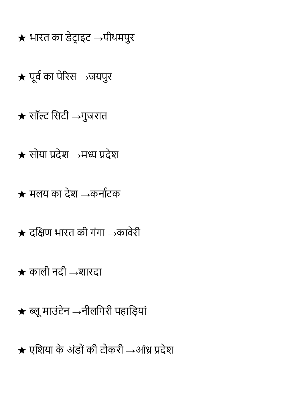 General Knowledge Bharat ke Bhougolik Tathya in Hindi for All Competitve Exam - Page 5