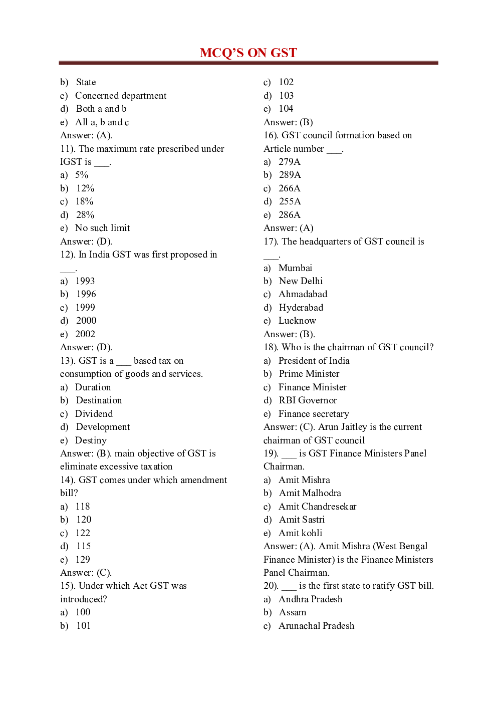 General Knowledge GST for Competitve Exam - Page 4