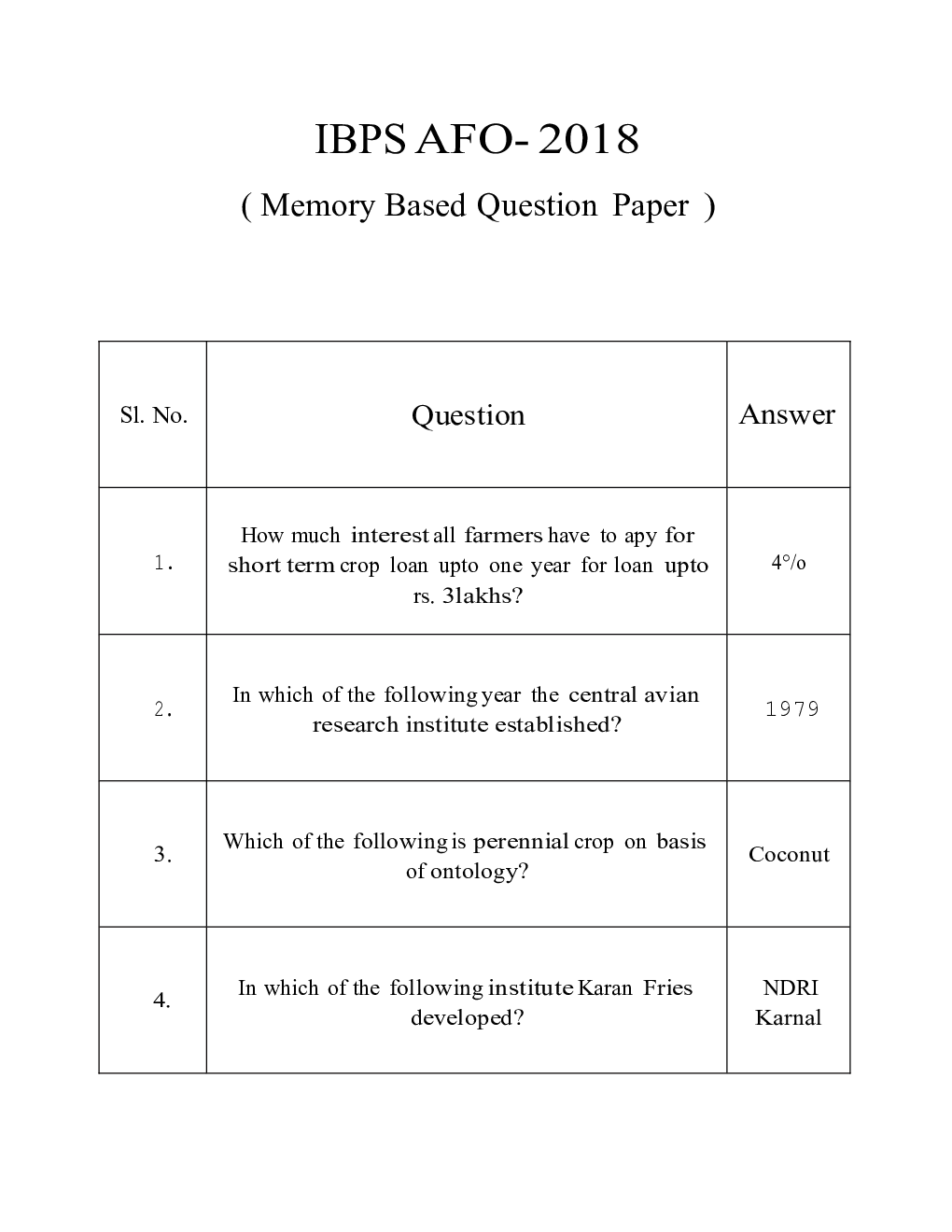 IBPS SO Mains Agriculture Officer Previous Year Question Paper-2018 With Answer - Page 2