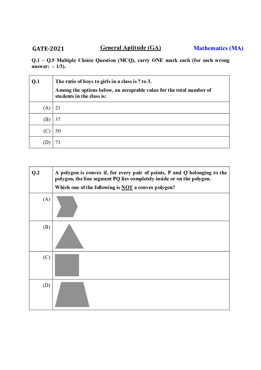 GATE Mathematics Question Paper With Answer Key 2021 - Page 2