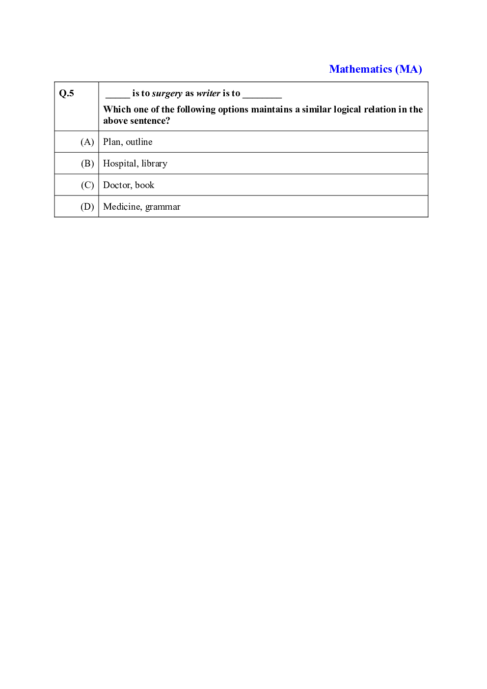 GATE Mathematics Question Paper With Answer Key 2021 - Page 5