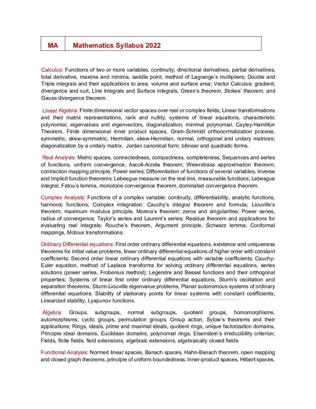 GATE Mathematics Syllabus For 2022 - Page 2