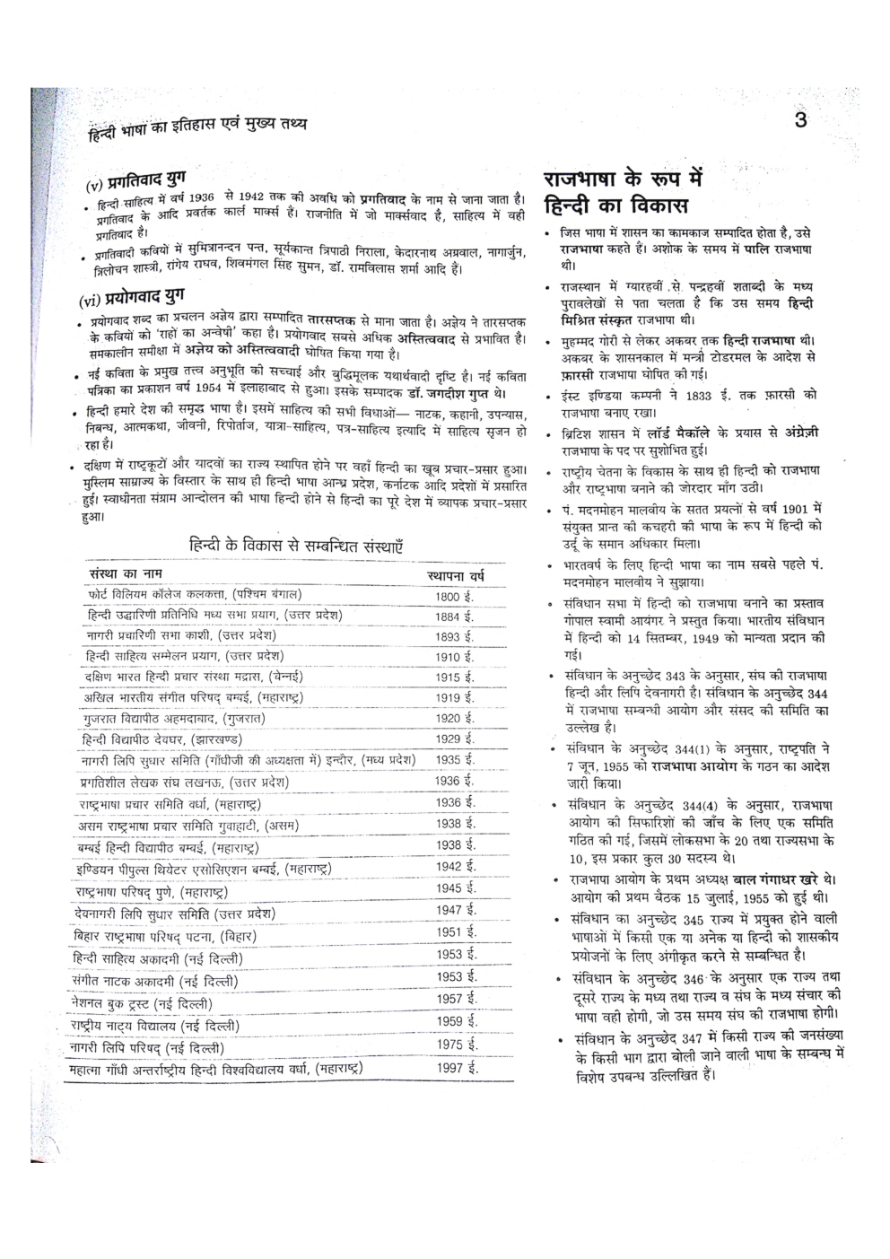 UPSSSC-PET Study Material in Hindi  Samanya Hindi  - Page 4