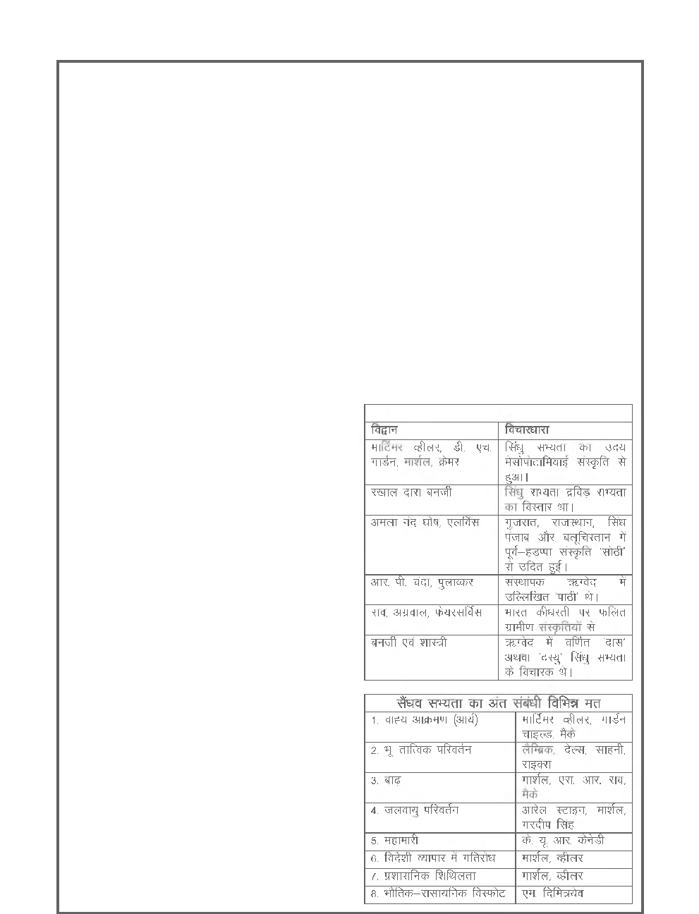 UPSSSC-PET Study Material in Hindi  Bhartiya Itihas  - Page 5