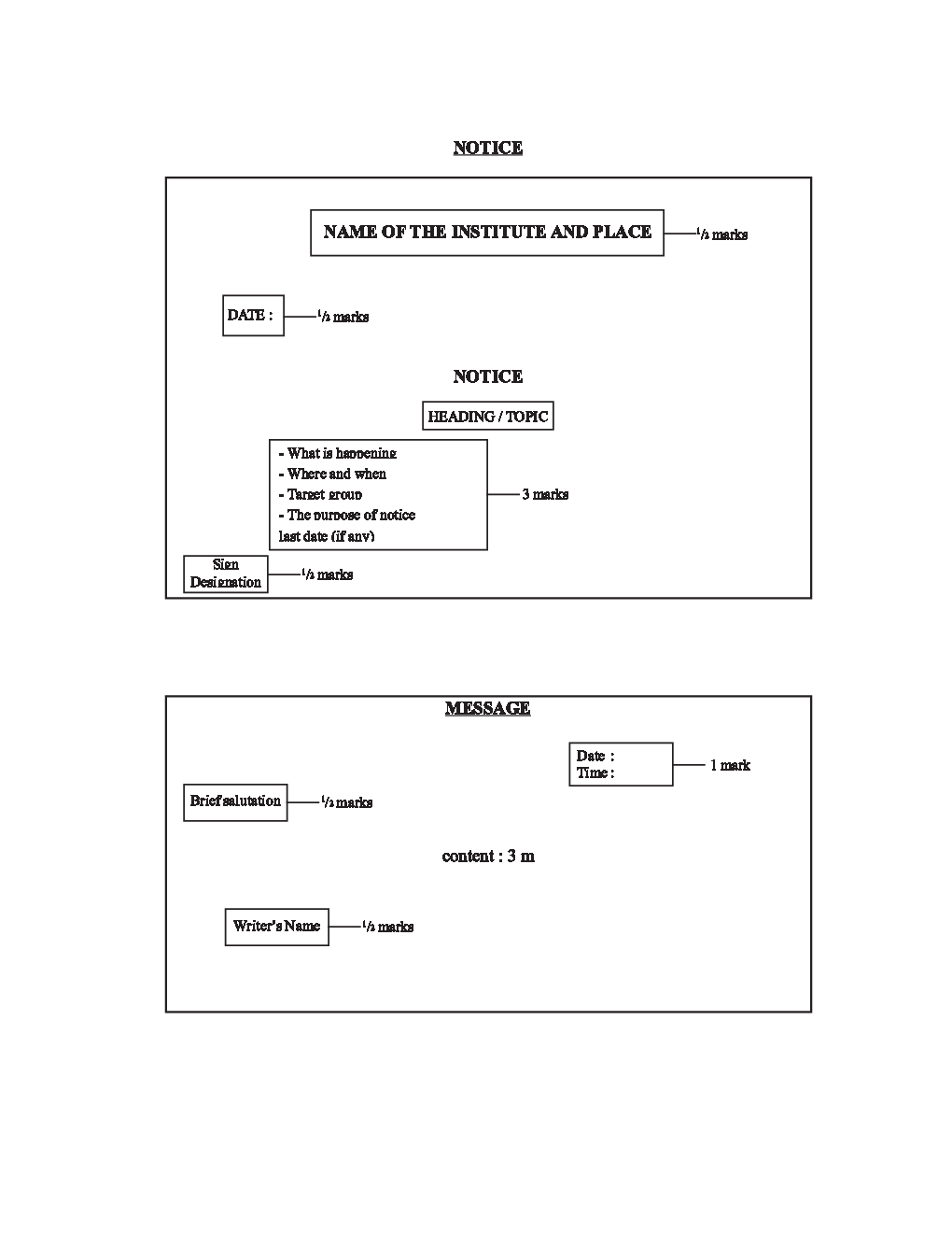 CBSE Class 10 English Notes For Term-2 2022 Exam - Page 4