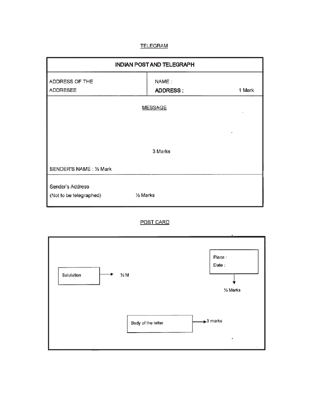 CBSE Class 10 English Notes For Term-2 2022 Exam - Page 5
