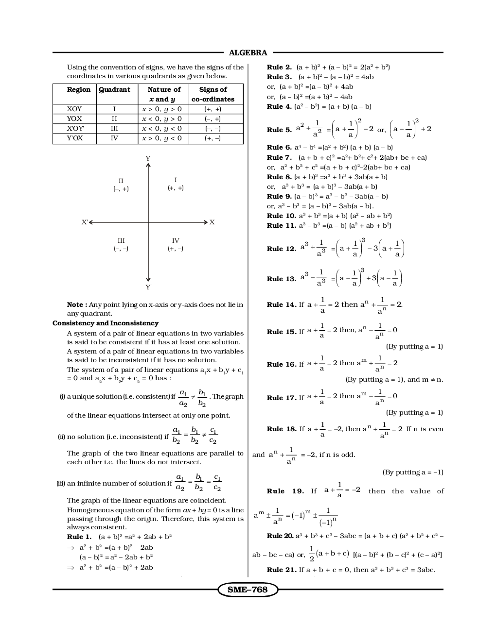 RBI Grade B Study Materials Algebra - Page 4