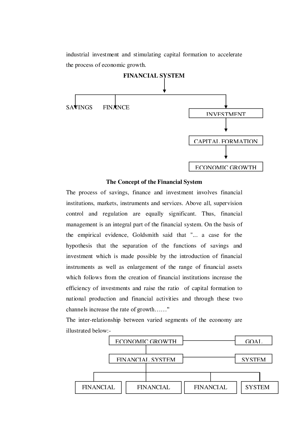 RBI Grade B Study Materials Indian Financial System - Page 4