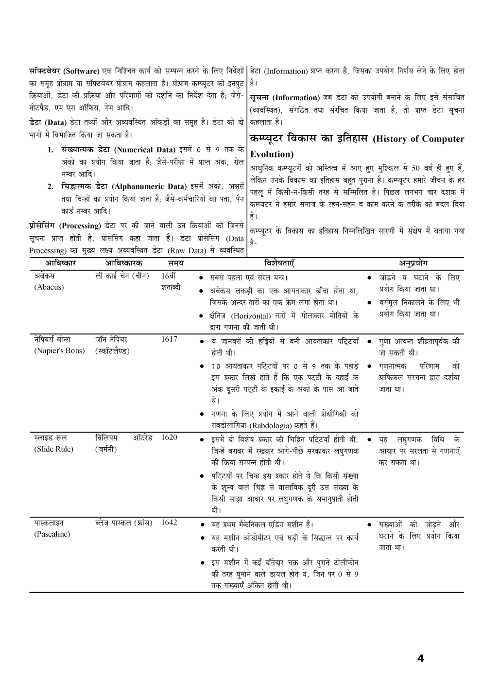 बेसिक कंप्यूटर UPSSSC लेखपाल एवं अन्य सभी प्रतियोगिता परीक्षाओ के लिए - Page 4