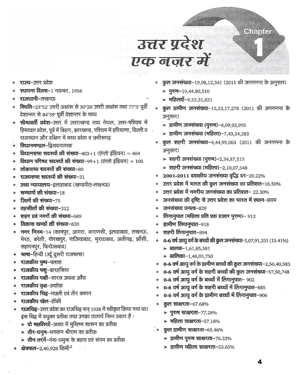 उत्तर प्रदेश सामन्य ज्ञान UPSSSC लेखपाल 2022  - Page 4