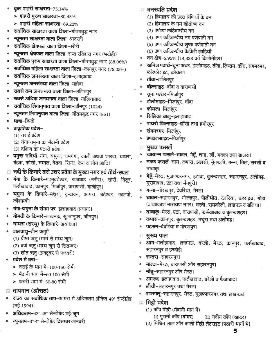 उत्तर प्रदेश सामन्य ज्ञान UPSSSC लेखपाल 2022  - Page 5