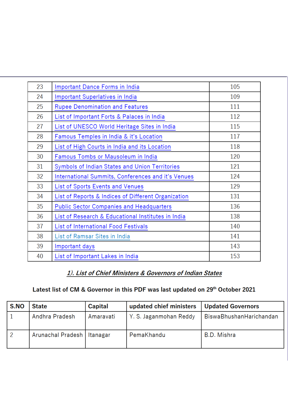 Complete Static GK Notes for All Competitive Exams - Page 3