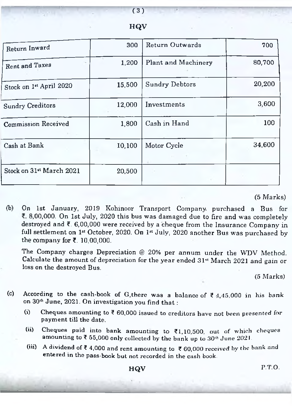 CA Foudation Principles and Practice of AccountingQuestion paper-2019 - Page 3