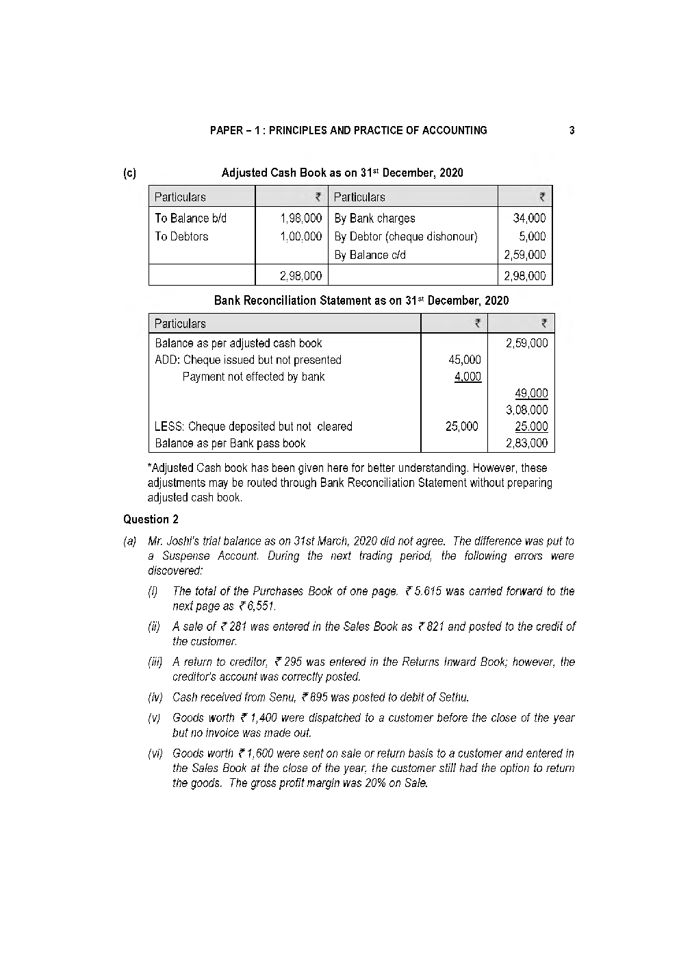 CA Foudation Business Mathematics Logical Reasoning and StatisticsQuestion paper-2021 - Page 4