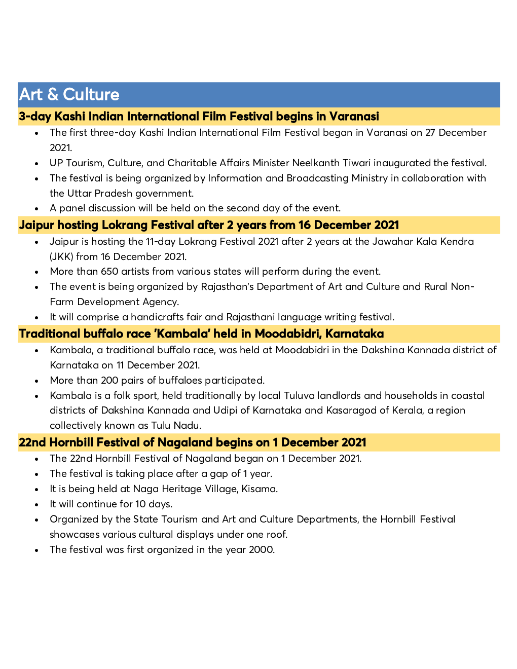Monthly Current Affairs Capsule December 2021 - Page 2