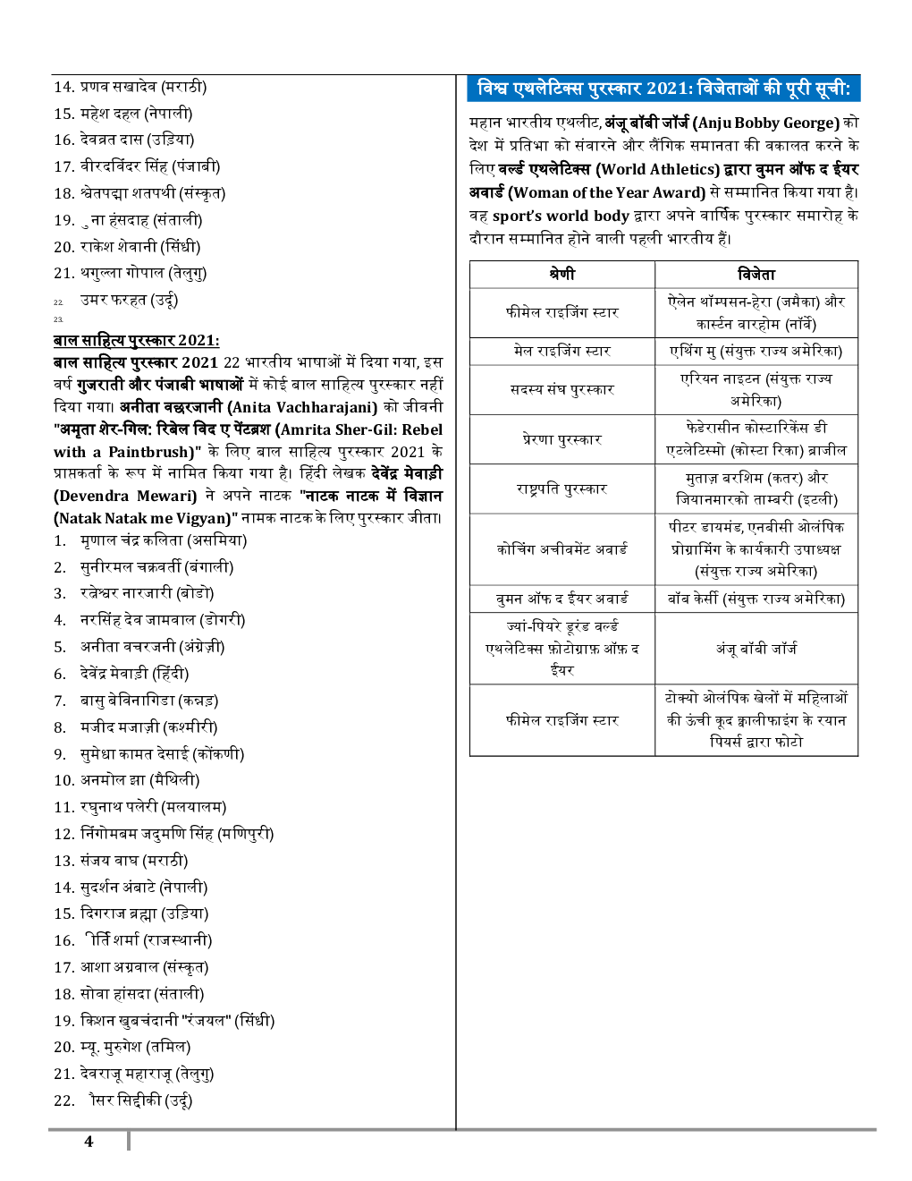 GK  & Current Affairs For December 2021 In Hindi - Page 4