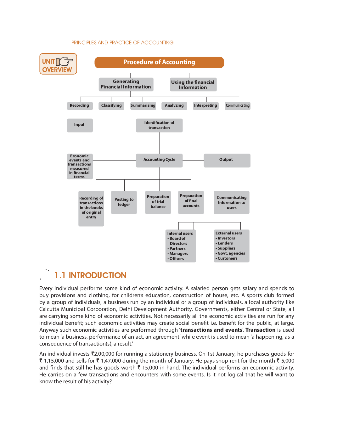 CA Foundation Study Material Paper-1 Principle And Practice Of Accounting - Page 4