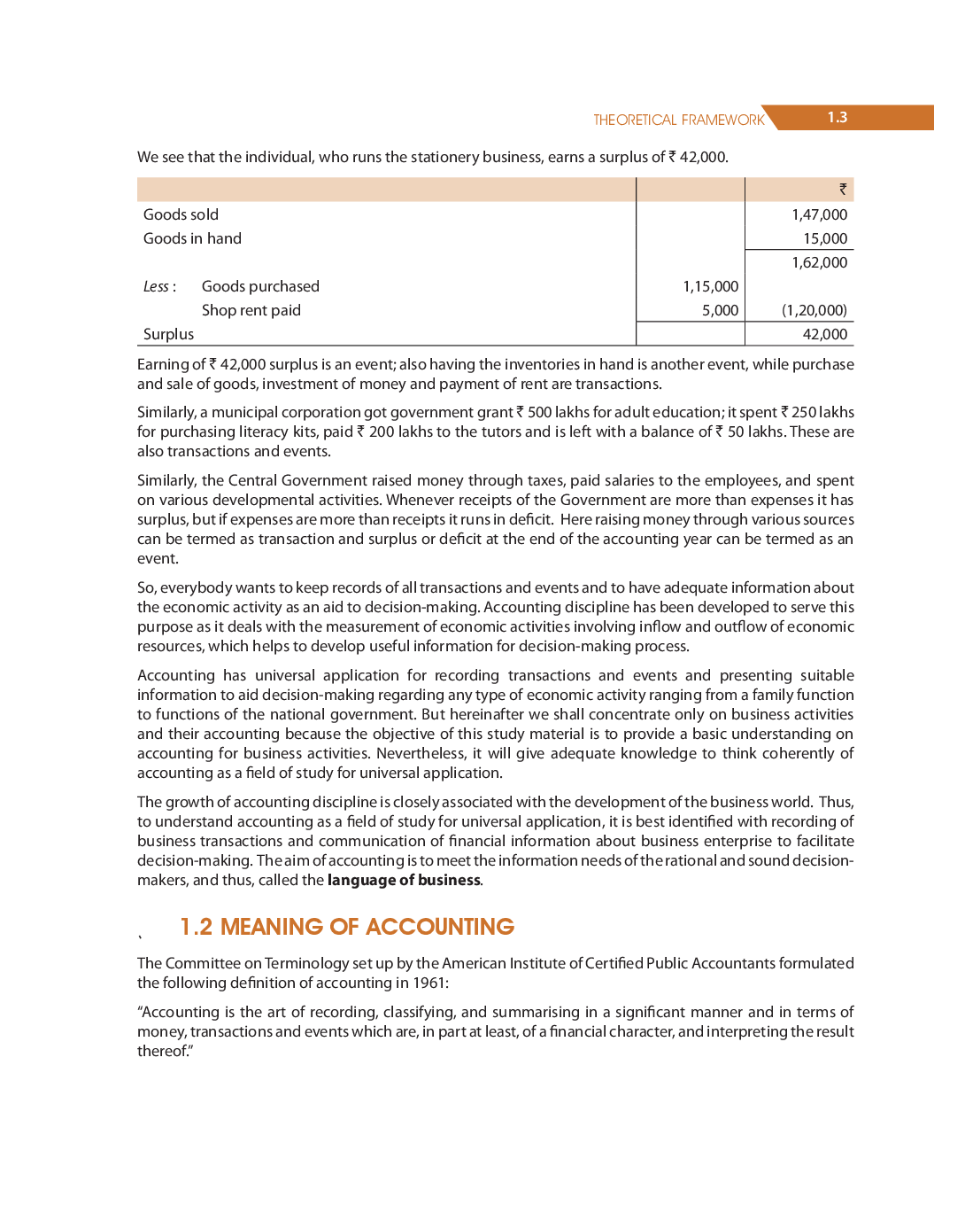 CA Foundation Study Material Paper-1 Principle And Practice Of Accounting - Page 5