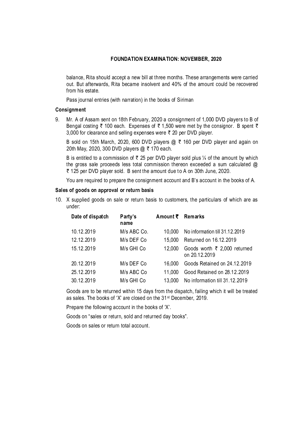 CA Foundation Practice Set For All Papers - Page 5