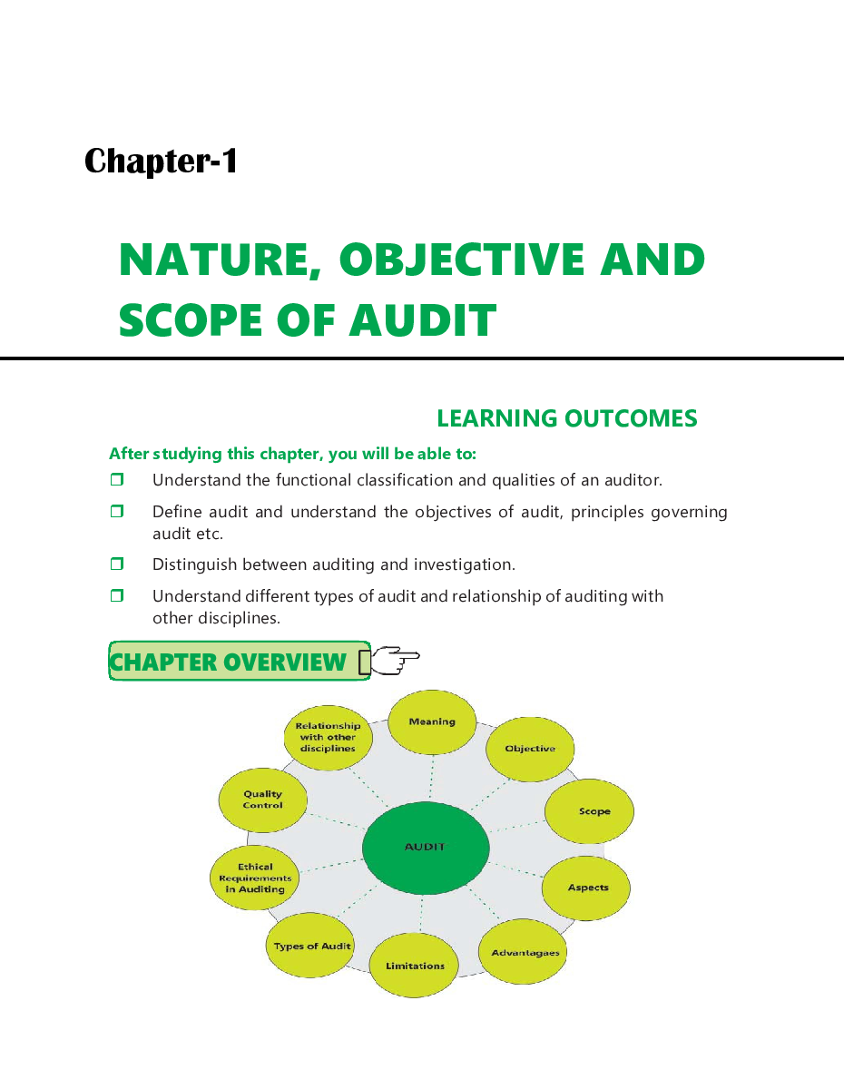 CA Intermediate Paper-6 Auditing and Assurance - Page 3