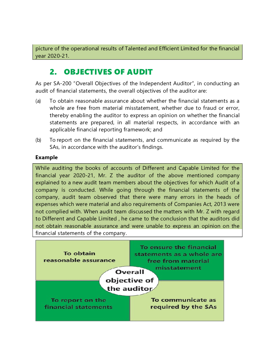 CA Intermediate Paper-6 Auditing and Assurance - Page 5