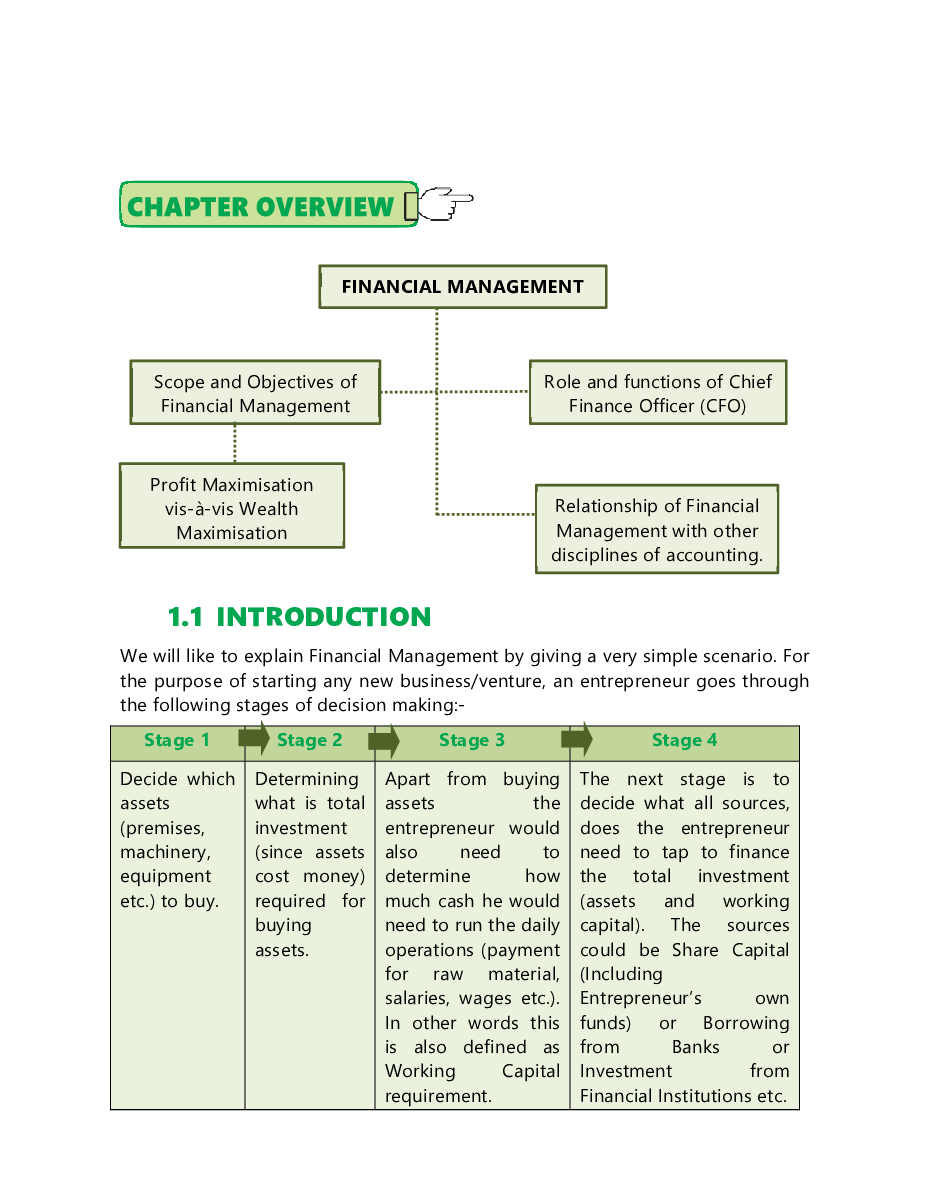 CA Intermediate Paper-8 Financial Management & Economics For Finance - Page 5