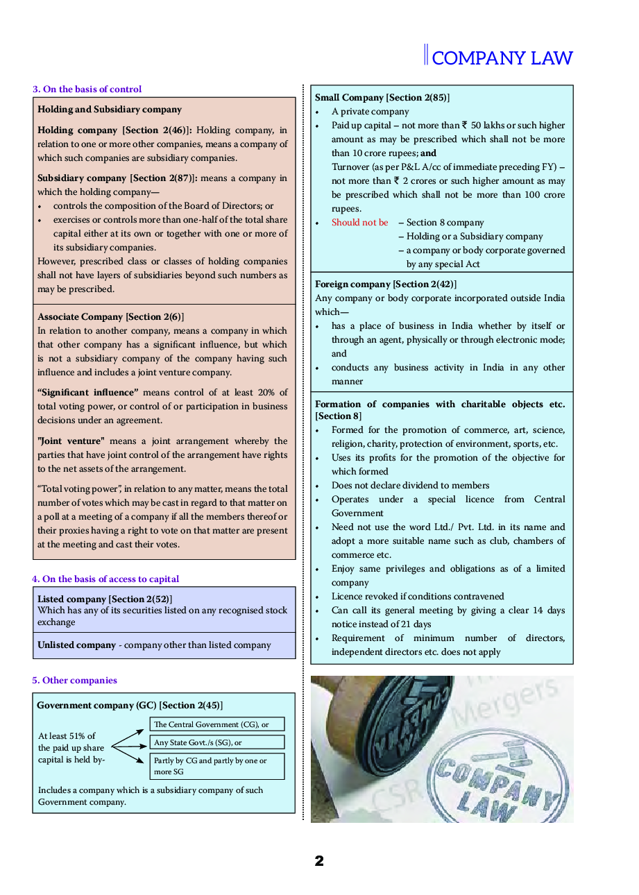 CA Intermediate Topic Wise Study Notes For All Papers - Page 3