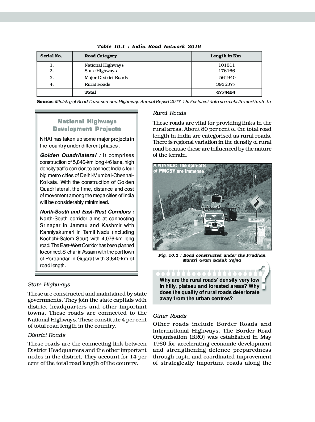 Transport System In India - Page 4