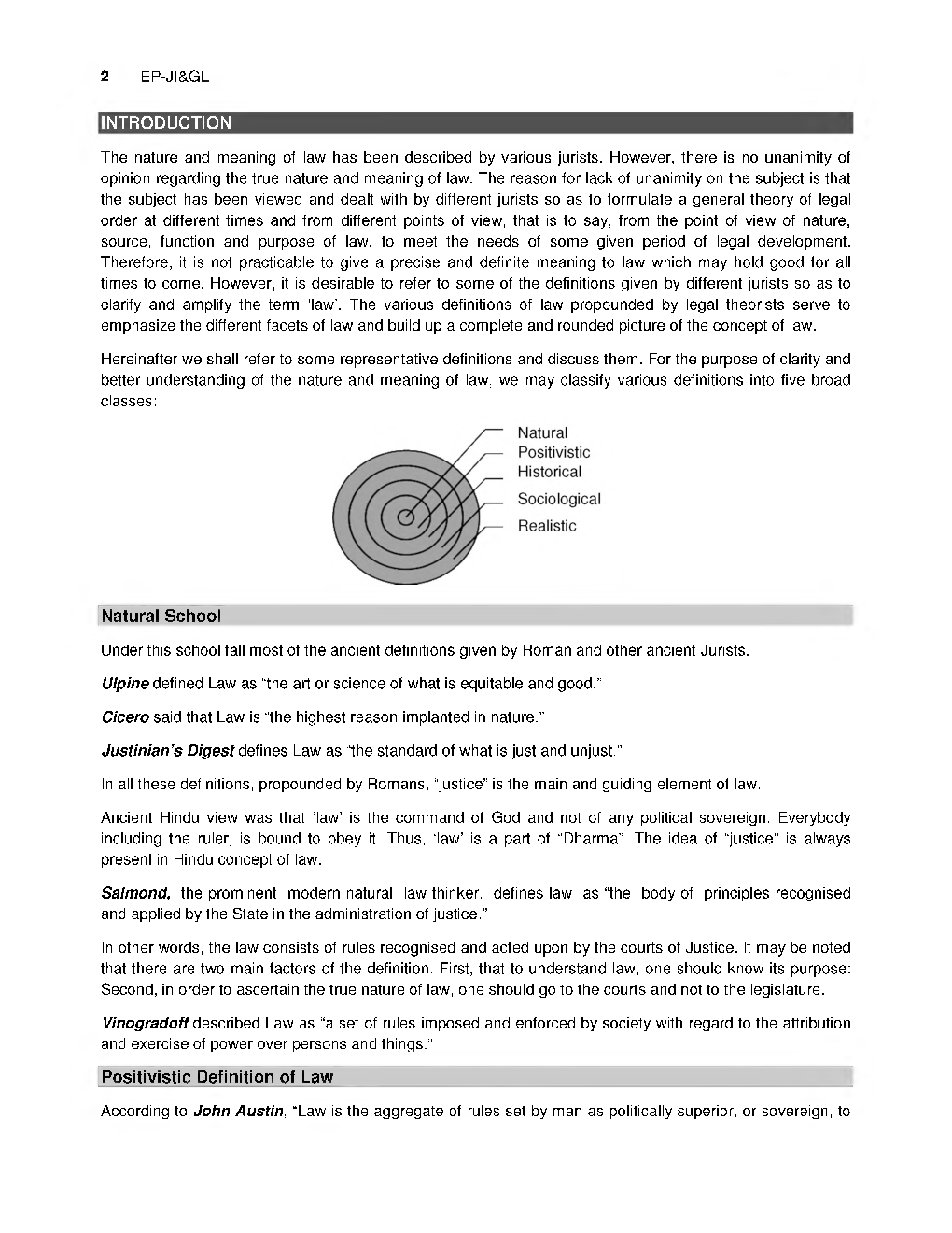 CS Executive Paper-1 Study Material For Jurisprudence Interpretation And General Laws - Page 3