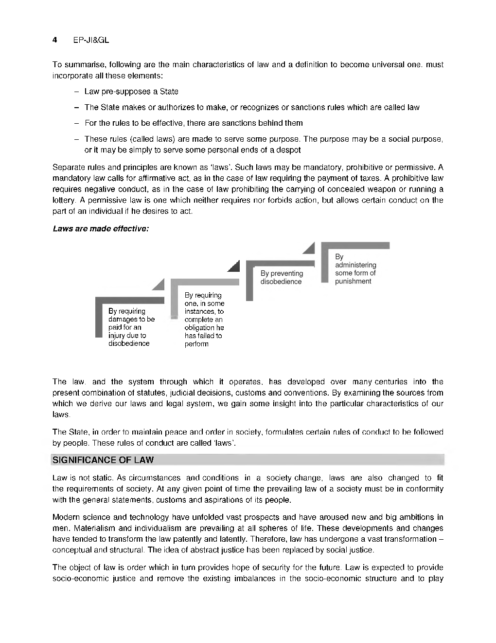 CS Executive Paper-1 Study Material For Jurisprudence Interpretation And General Laws - Page 5