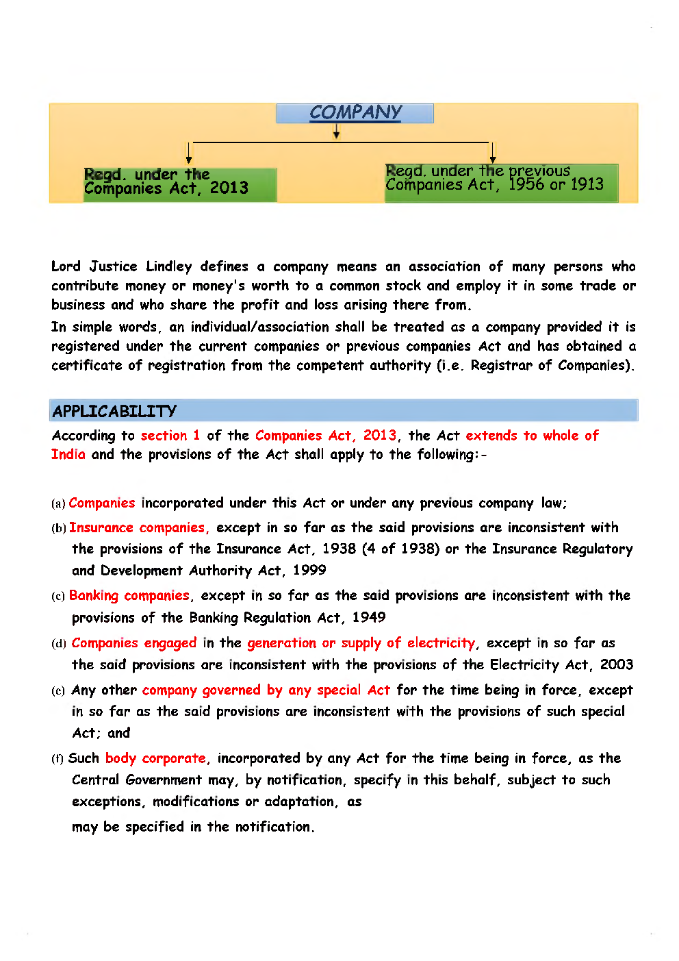 CS Executive Study Notes For Tax Law - Page 3