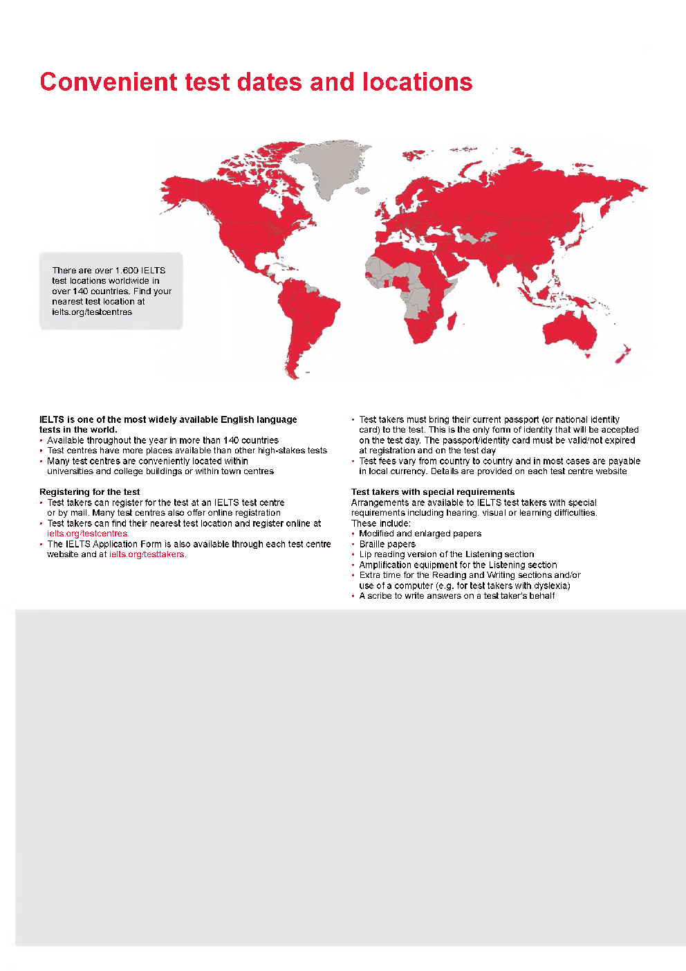 IELTS Guide For All Topics - Page 4
