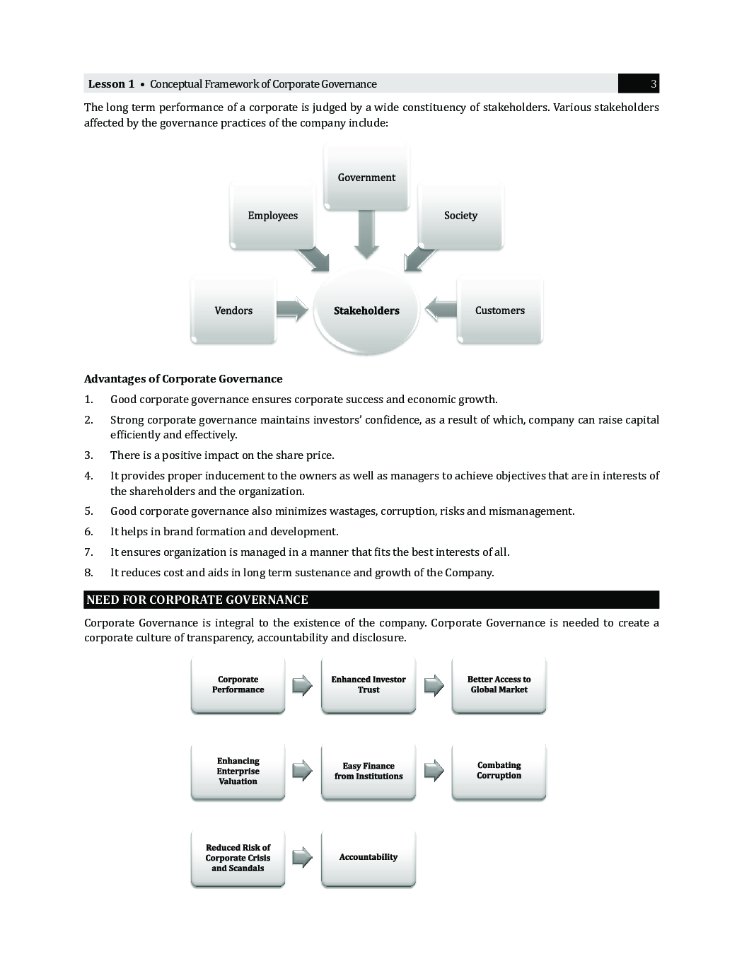 CS Professional Study Material Paper-1 Conceptual Framework Of Corporate Governance - Page 4
