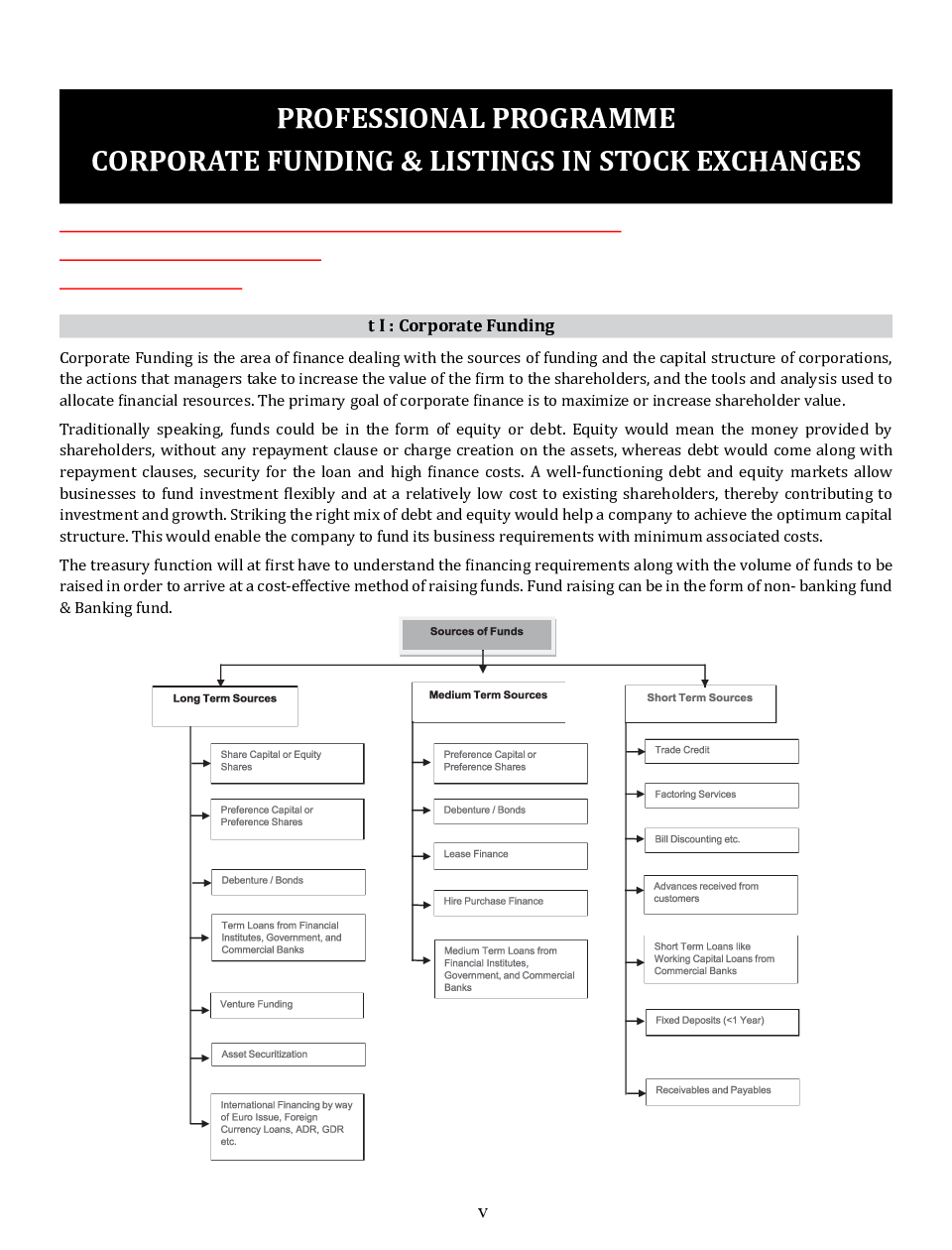 CS Professional Study Material Paper-7 Corporate Funding & Listings - Page 3
