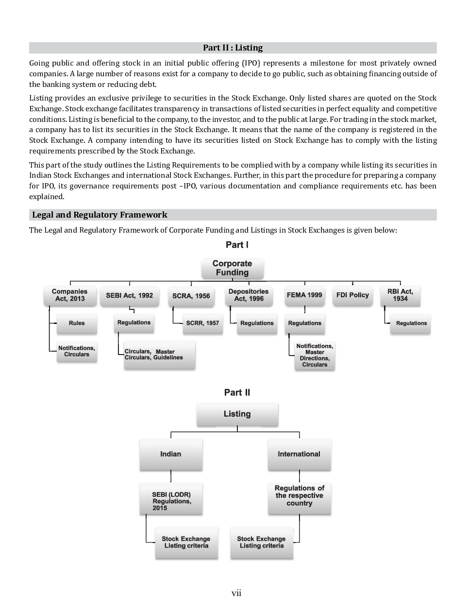 CS Professional Study Material Paper-7 Corporate Funding & Listings - Page 5