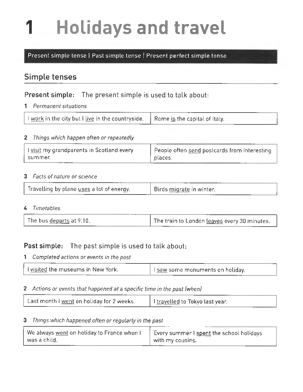 IELTS English Grammar Study Notes - Page 4