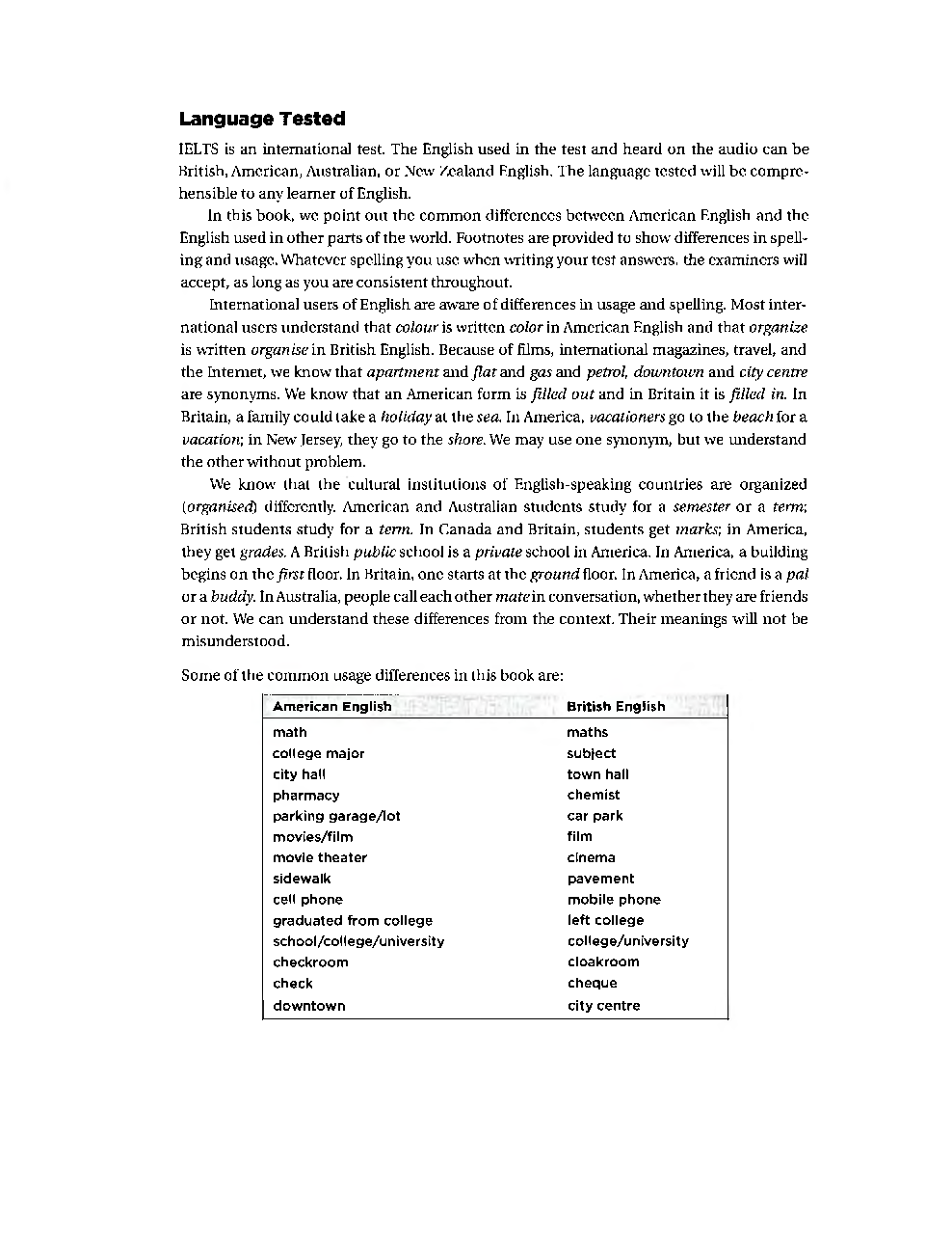 IELTS Model Test For All Papers - Page 3