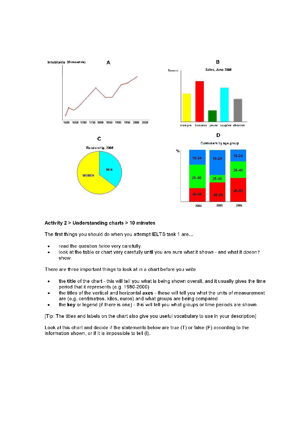 IELTS Writing Lesson Plan - Page 3