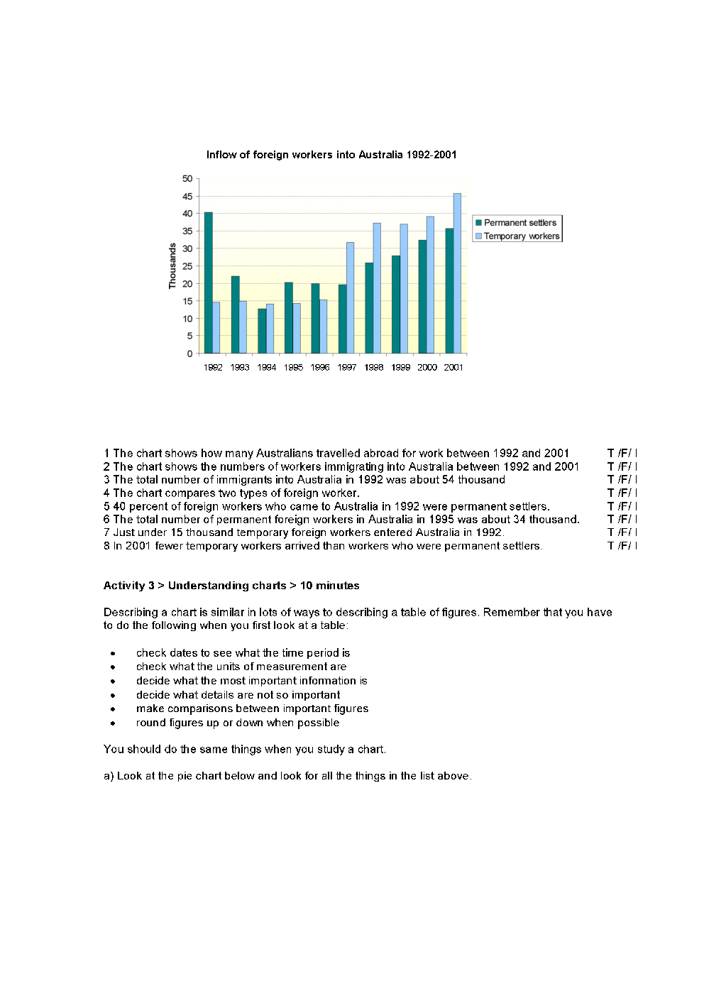 IELTS Writing Lesson Plan - Page 4
