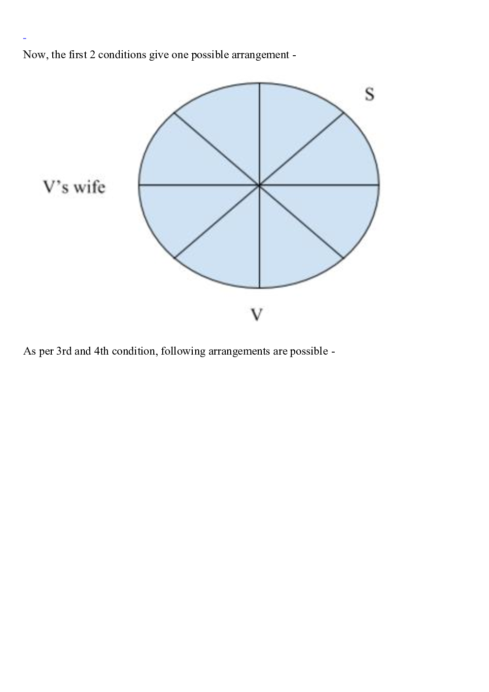 CUET Exam Study Material For Reasoning - Page 5