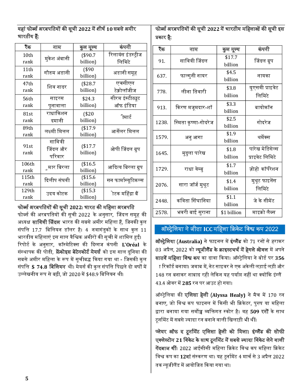 GK  & Current Affairs April 2022 In Hindi - Page 5